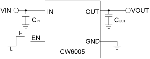 CW6005 ¸ßµçÔ´ÒÖÔì±È³¬µÍÔëÒôµÍѹ²îÎÈѹÆ÷