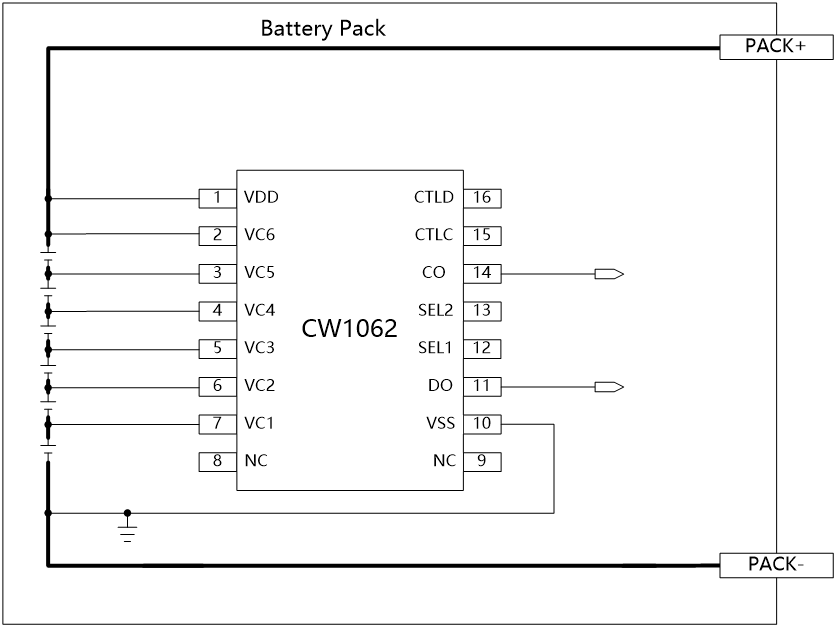 CW1062 3~6�ڶ���������������оƬ